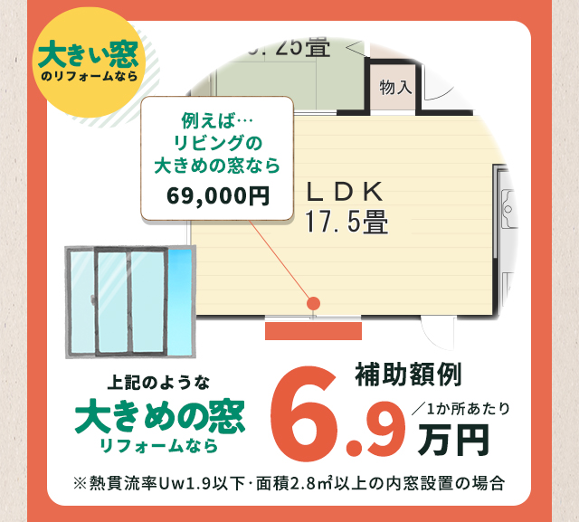大きめの窓のリフォーム
