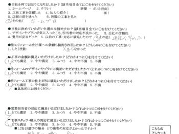 大阪市西区　K様の声　キッチン水栓・洗面収納リフォーム