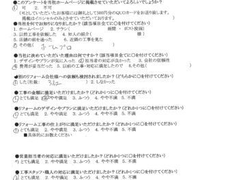 大阪市北区　T様の声　キッチン、トイレリフォーム