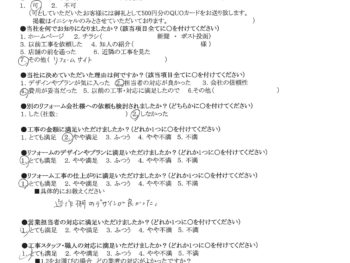 守口市　M様の声　カップボード、可動棚取付、クロス貼替