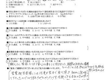守口市　T様の声　外壁改修・雨漏り点検・洗面化粧台取替え工事